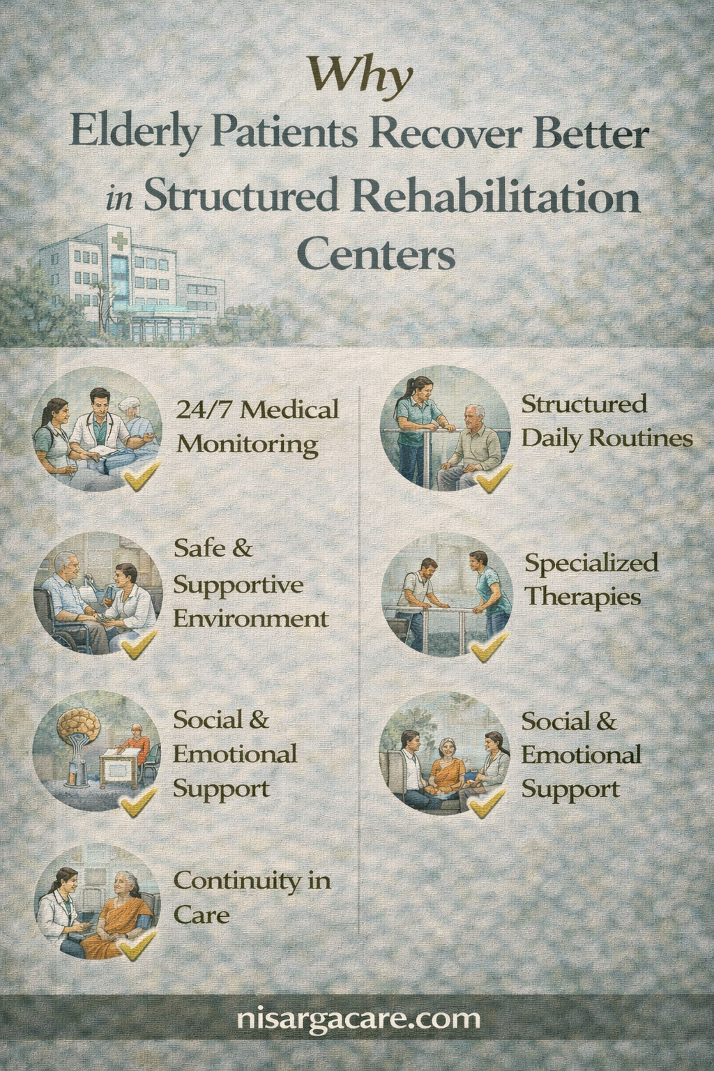 Why Elderly Patients Recover Better in Structured Rehabilitation Centers | assisted living facilities and Health care centre |